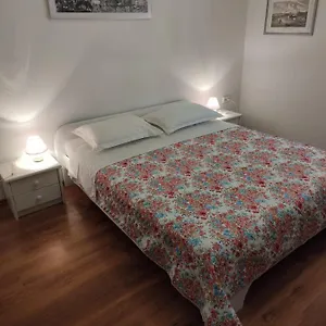 provjera dostupnosti